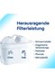 water filter jug Onyx White incl. 1 MAXFOR+ filter - 8