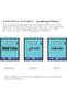 Digital Cordless Phone with Call Blocking, Arabic language support, 1 Handset, UAE Certifi - 7