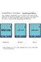 Digital Cordless Phone with Call Blocking, Arabic language support, 1 Handset, UAE Certifi - 8