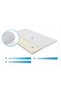 Saltea Basic Comfort 120x190 cm, H 3 cm - 3