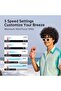 Handheld Fan Life7, Powerful Portable Fan with LED Display - 3