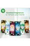 Airwick Life Scents Multi-Layered Fragrance Reed Diffuser Turquoise Oasis 30 ml - 6