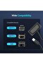 OBD Hardwire Kit for Dash Cam Z60, Z50 Pro, Z60 Pro, Z90 Pro - 2