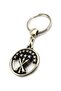 Circasus Flag Round Colorless Keychain