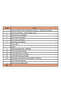 Arduino Başlangıç Basit Set - 2