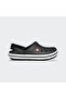 Crocband