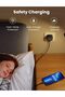 25W Fast Samsung Charger Set USB C Adapter Block With Samsung Adapter Cable 2M - 5