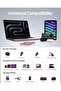 100W Retractable USB C Cable 1M PD 5A Fast Charging Cord USB C to USB C for iPhone 16 Series, - 3