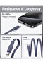 Powerlink YoYo 100W Retractable USB C Cable 1M, PD 5A Car Charger - 9