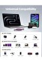 100W Retractable USB-C Cable 1M PD 5A Fast Charging Cord USB C to USB C - 9