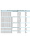 10 Pack Hand Face Hotel Towels 50X85 cm Colorful 16/1 Avs 200 Gr - 6