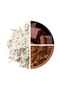 Mass Gain Muscle Growth 1050 G - Chocolate N Cocoa - 2