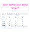 Baby Girl Seda Model Ecru Birthday Dress - 3