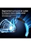 Portable Neck Fan Upgraded, Neckbrace Personal Hands Free, 5 Speed Gears Adjustment, 3900 m - 6