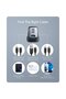 PowerPort III 3-Port USB-C Charger - 7