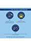 3 in 1 Paw, Nose and Elbow Protector for Dogs, Soother, Moisturizer and Protector for Dogs - 4