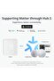 Motion Sensor White, W1101500 - 3