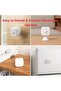 Motion Sensor White, W1101500 - 7