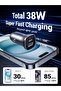 PD 24W Fast Car Charger Dual USB Type-C/USB-A Adapter - 2