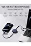 Powerlink YoYo 100W Retractable USB C Cable 1M, PD 5A Car Charger - 3