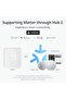 Motion Sensor White, W1101500 - 4