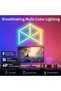 Phylosal Smart WiFi LED Wall Light PRO - 3