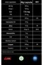 Macuvit-l Plus - Zeaxanthin, Lutein, Omega-3 and Multivitamin Food Supplement - 2
