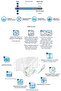 60 Pcs L-Large Size Patient Diapers - Adult Waistband Polyethylene - 3
