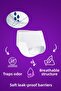 Proskin Pants Night Medium Size Super Absorbent Panties for Night 10 Pieces 4 Packs / 40 Pieces - 3