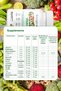 Vegan Collagen Support with 3-Piece Biotin, Hyaluronic Acid, Amino Acid and Plant-Based Protein Powder 270 - 2