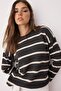Anthracite Wide Fit Striped Knitwear Sweater Twoaw23Kz00720 - 2