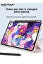 غطاء حماية رفيع لجهاز Xiaomi Mi Pad 6/6 Pro، يدعم شحن القلم الذكي - 2