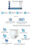 Patient Diapers XL - Large Quantity 42 Absorbent Panties (6Pk*7) - 3