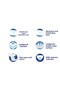 Adult Diapers, Small Size, 30 x 3 Packs - 5