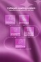 Night Repair Treatment, Hair Care Cream That Nourishes, Repairs and Moisturizes Hair Overnight 470ml - 5