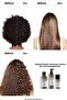 Expert Absolut Repair Molecular - Purifying Damask for All Damaged Hair - 3