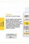 Pro-Hair Peptide, L-Carnitine, Amino Complex Cream for Curly and Wavy Hair 250 ml - 2