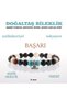 Certified Genuine Turquoise, Shungite, Citrine, Azurite, Tiger Eye Natural Stone Bracelet 8 Mm, B906