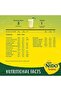 Nestle Nido Fortified Milk Powder Rich in Fiber 400g - 8