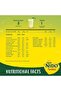 Nestle Nido Fortified Milk Powder Rich in Fiber 400g - 7