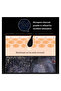 LANBENA Bamboo Charcoal Blackhead Remover Mask Peel off Mask Acne Deep Cleansing Mask - 5