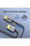 كابل HDMI 2.1، كابل HDMI إلى HDMI رفيع بطول 1.5 متر مع عرض نطاق ترددي 48 جيجابت في الثانية، دقة 8K بتردد 60 هرتز، UHD - 5