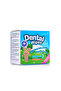 Biodegradable Dental Wipes