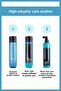 S High Amplify Volumizing Hair Care Cream for Thin Hair 300 Ml - 4
