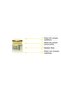 Marrow Oil (Formula Enriched with Coconut Oil) X 2 Pieces - 3