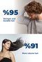 Nourishing Care Shampoo Effective Against Hair Loss - 4
