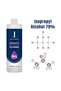Isopropyl Rubbing Alcohol 70% 500ml | Antiseptic & Cleaner For Wounds, Surfaces & Electronics - 6