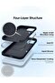 غطاء سيليكون لجهاز iPhone 15 Plus - 2