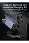 UGREEN Nexode Pro 3-Port 65W USB-C Charger - 5