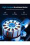 Upgrade Mini Massager with Heat, 2023 New Muscle Massager Deep Tissue, Type-C Charging - 2